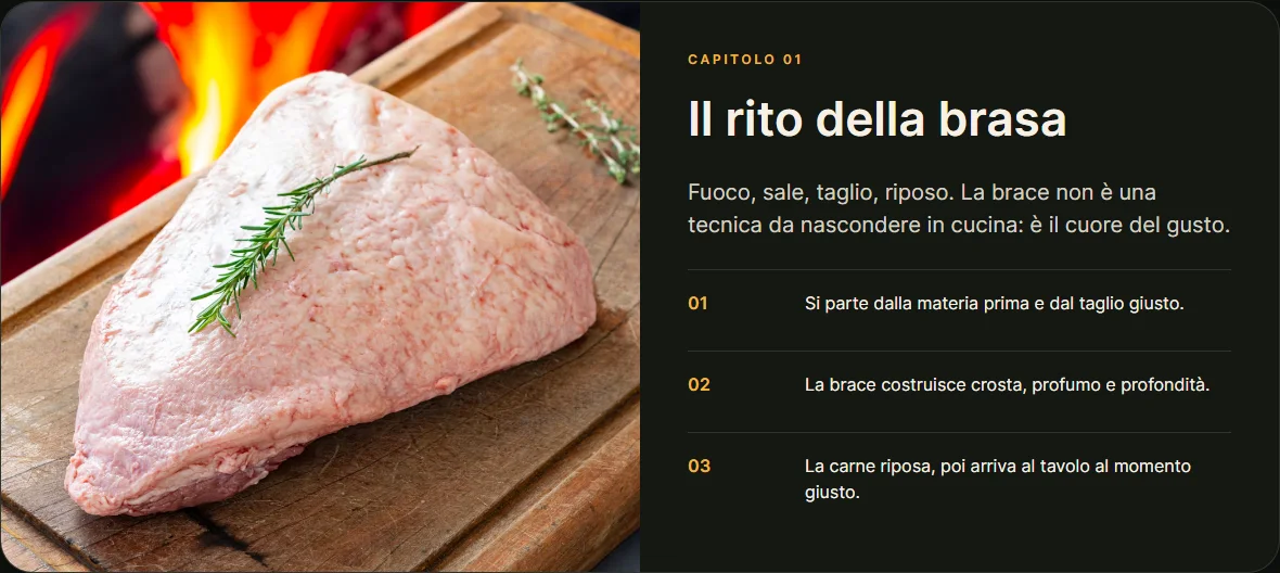 Sezione Il rito della brasa della proposta Brazuka con fotografia di riferimento e racconto in tre momenti