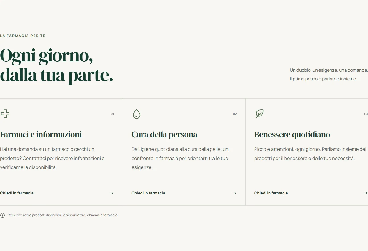 Sezione La farmacia per te con tre percorsi dedicati a informazioni sui farmaci, cura della persona e benessere quotidiano