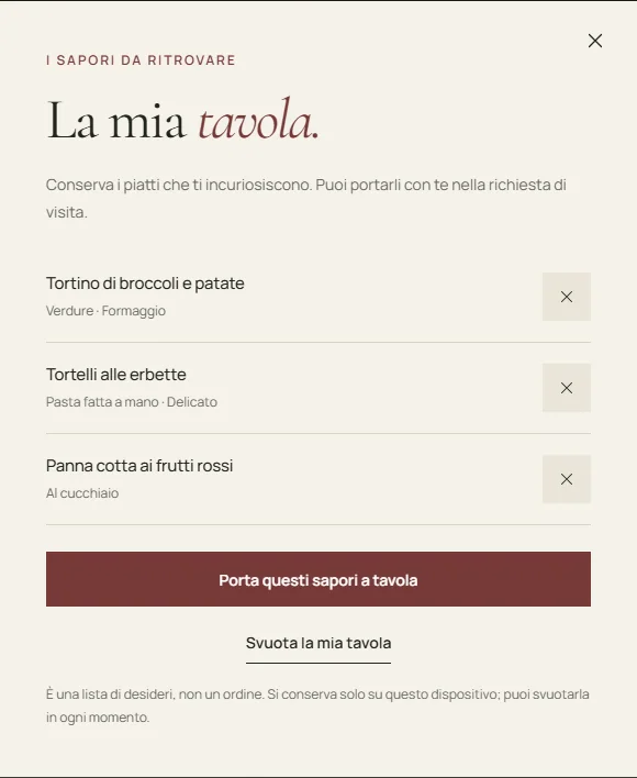 La mia tavola con tre piatti salvati, comandi di rimozione e passaggio alla richiesta di visita
