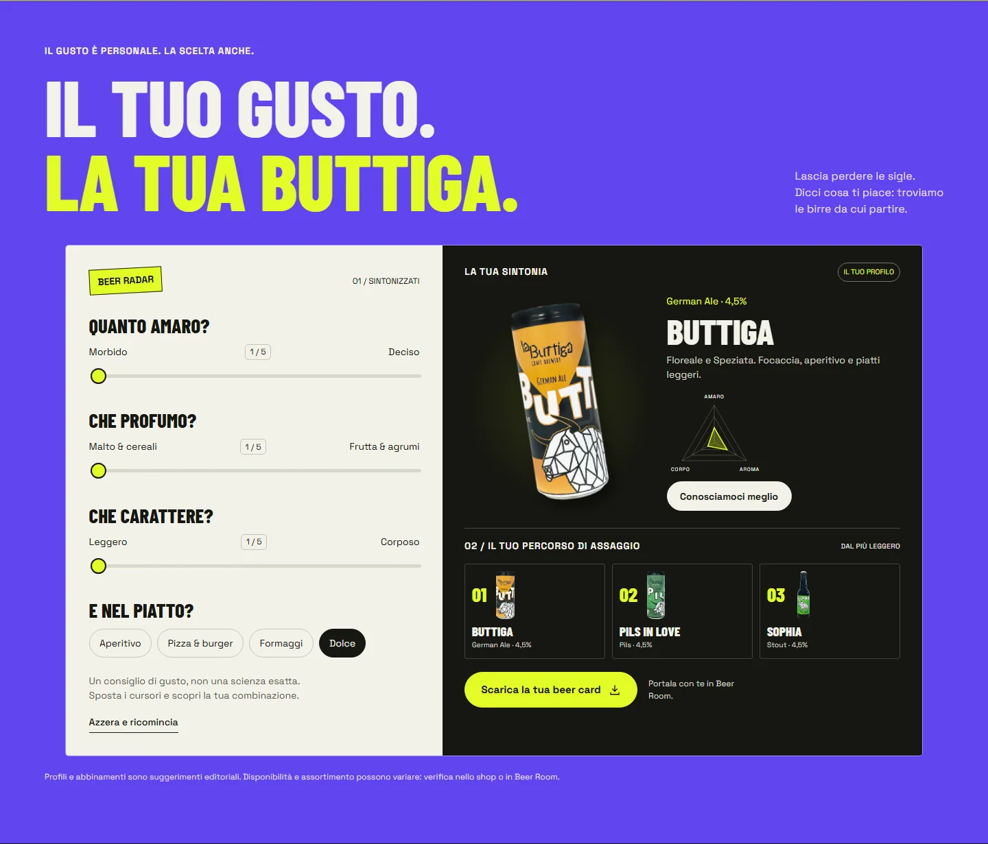 Beer Radar La Buttiga con cursori per amaro, aroma e corpo, abbinamento e percorso di tre birre