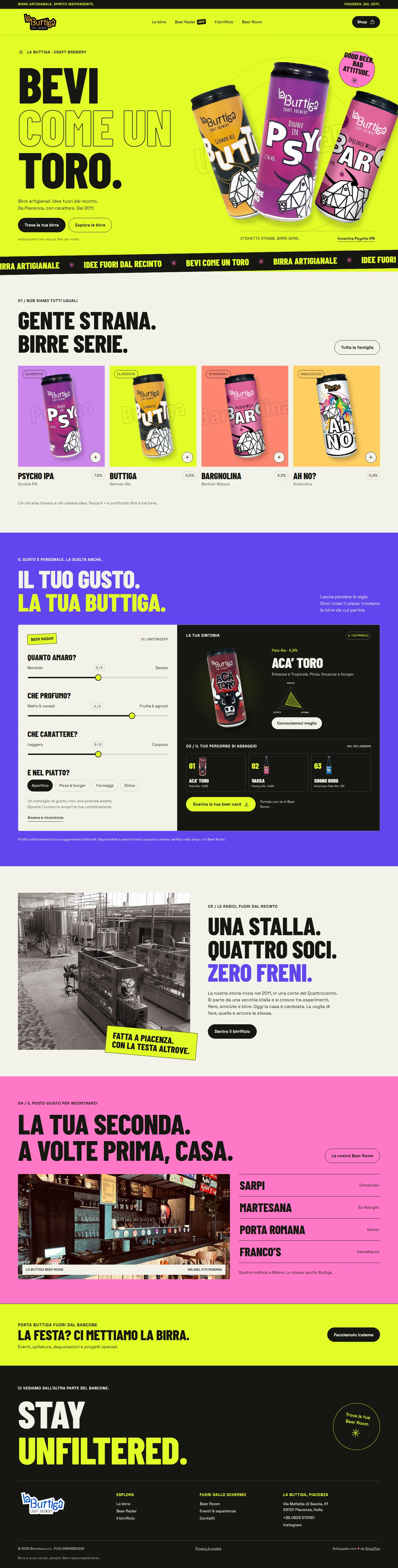 Schermata della home page del progetto La Buttiga